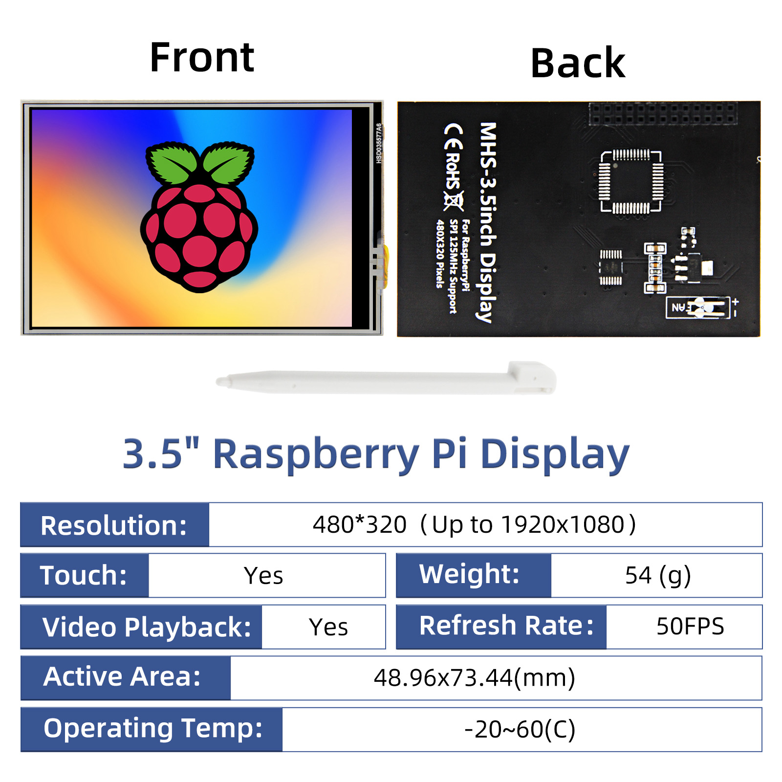 iPistBit 3.5 Inch Display for  - đánh giá và giá Golf Zero