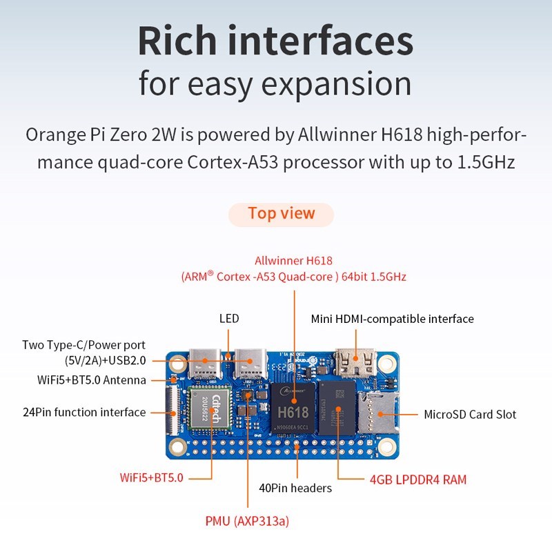 Orange Pi Zero 2W 4GB 2GB 1.5G - đánh giá và giá Golf Zero